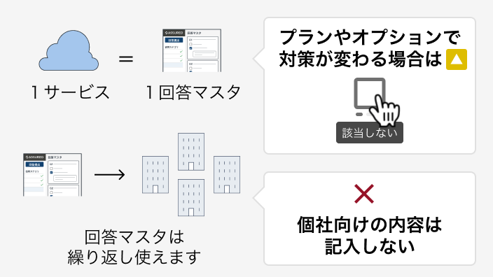 guide_conditional_answer_1_ja-C6ywT4Nf.gif